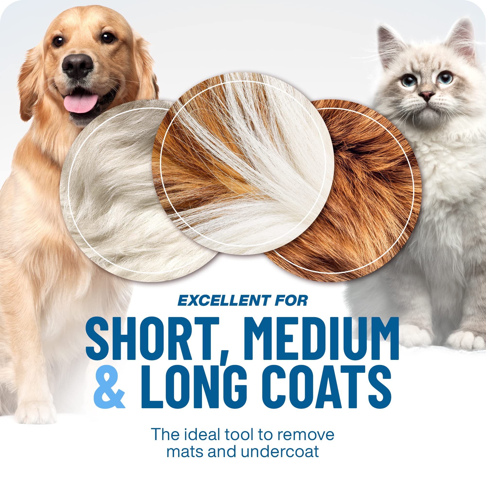 🐕 Sidste dags særpris! 🏆 Professionelt fældeværktøj til hunde og katte – skånsomt mod huden, effektiv pleje og komfortabelt greb ✂️